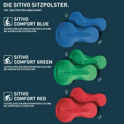 Gonso - Sitivo Blue Underwear - Radhose