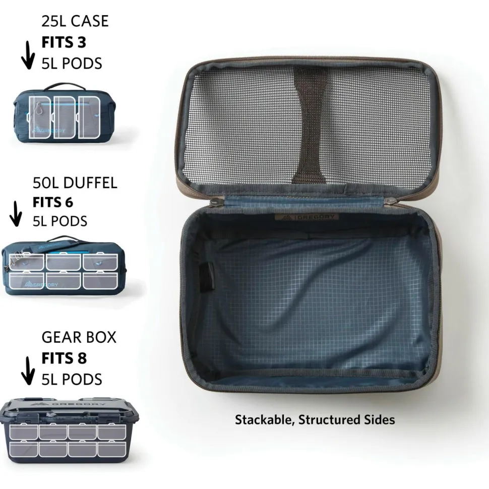 Gregory - Alpaca Gear Pod 5 - Packsack