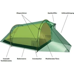 Hilleberg - Nallo 2 - 2-Personen Zelt