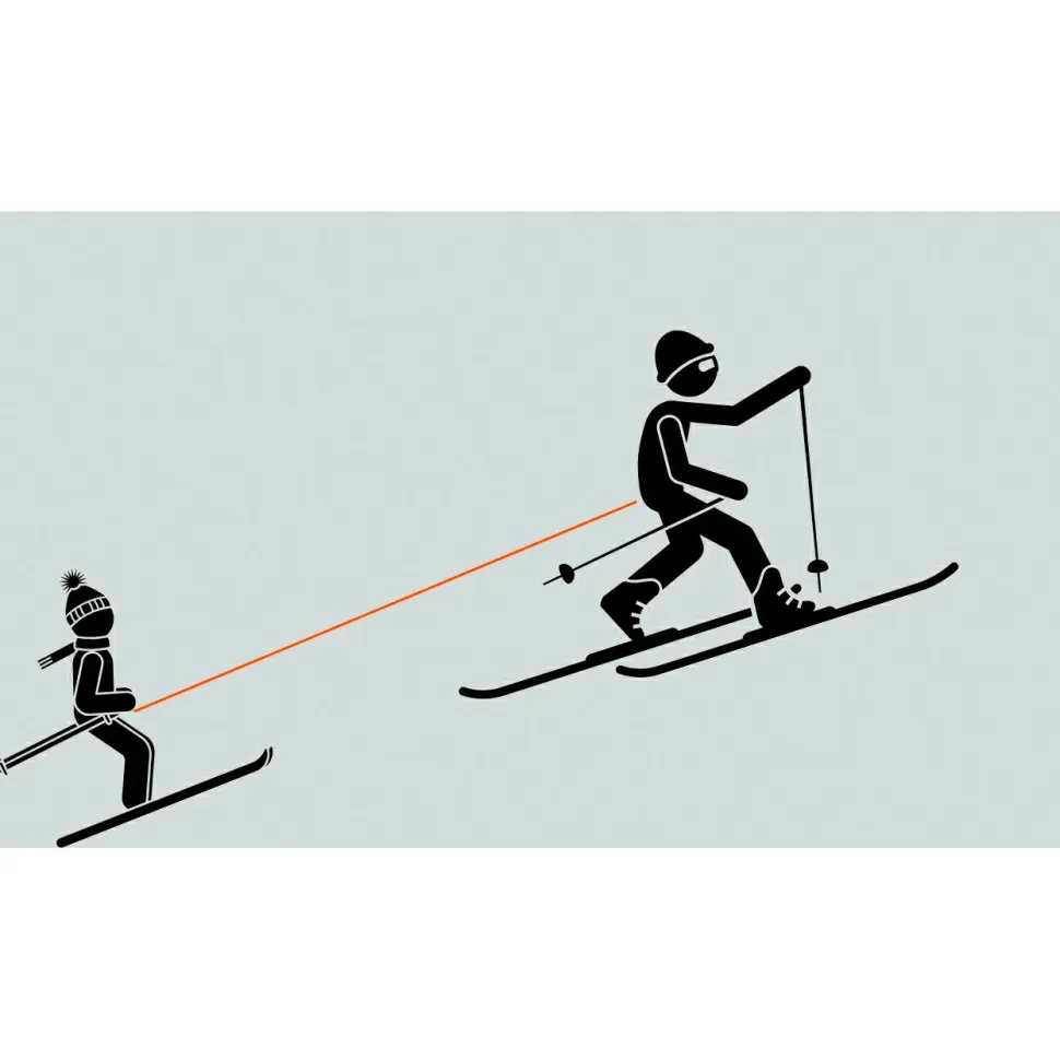 kommit - Multisport CLIP Bundle