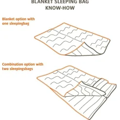 Vaude - Alpsee 700 DWN - Daunenschlafsack